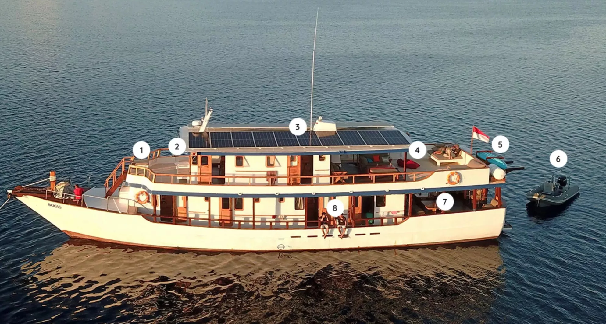 Aerial view of the Nomad Archipelago ship with numbered labels highlighting features like solar panels, lounge deck, guest cabins, and a tethered motorboat, set on calm ocean waters.